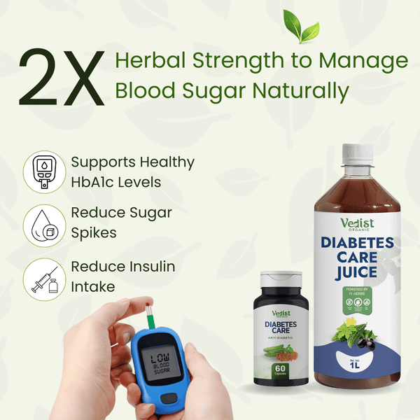 Diabetic Care Kit