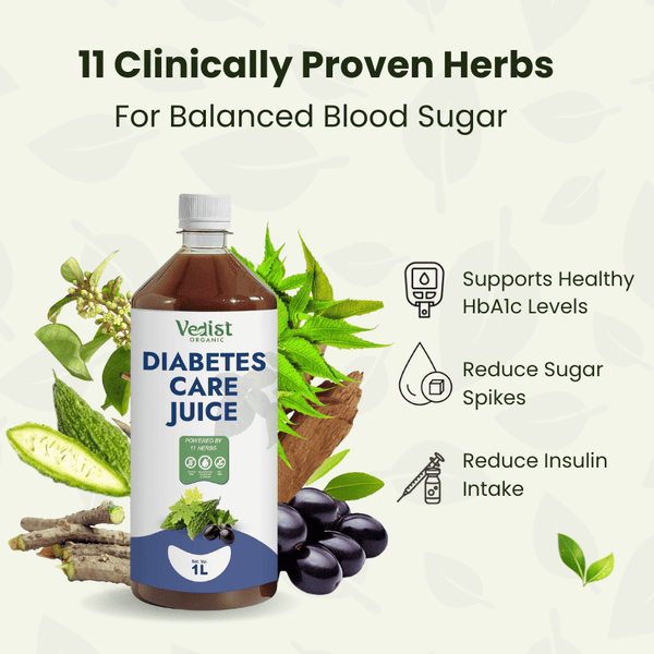 Diabetes Care Juice