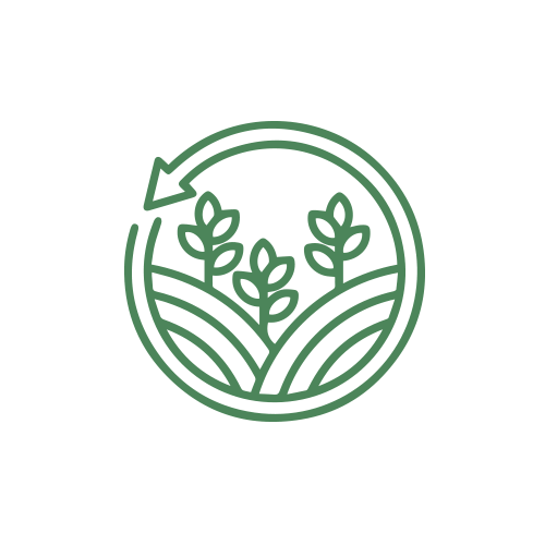 Maximize Farmer Profits