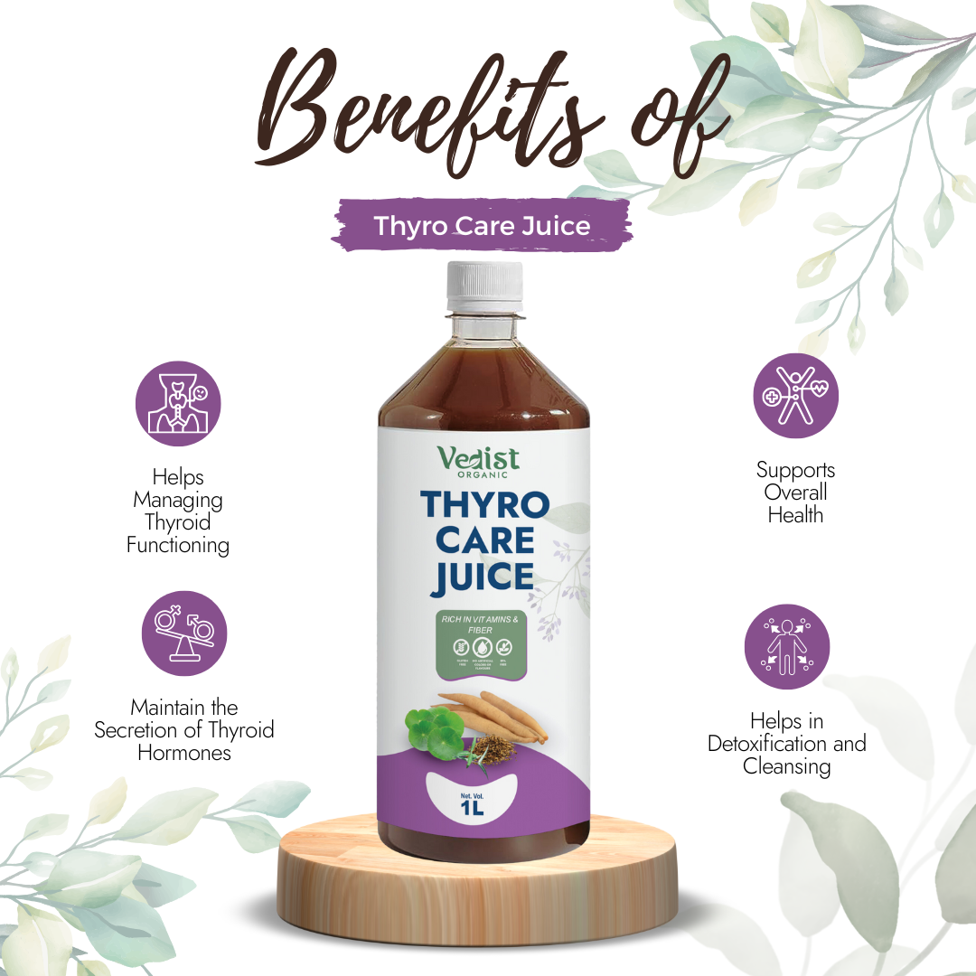 Thyro Care Juice