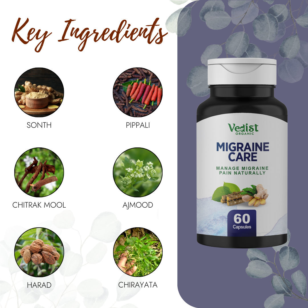 Migrane Care Tablets