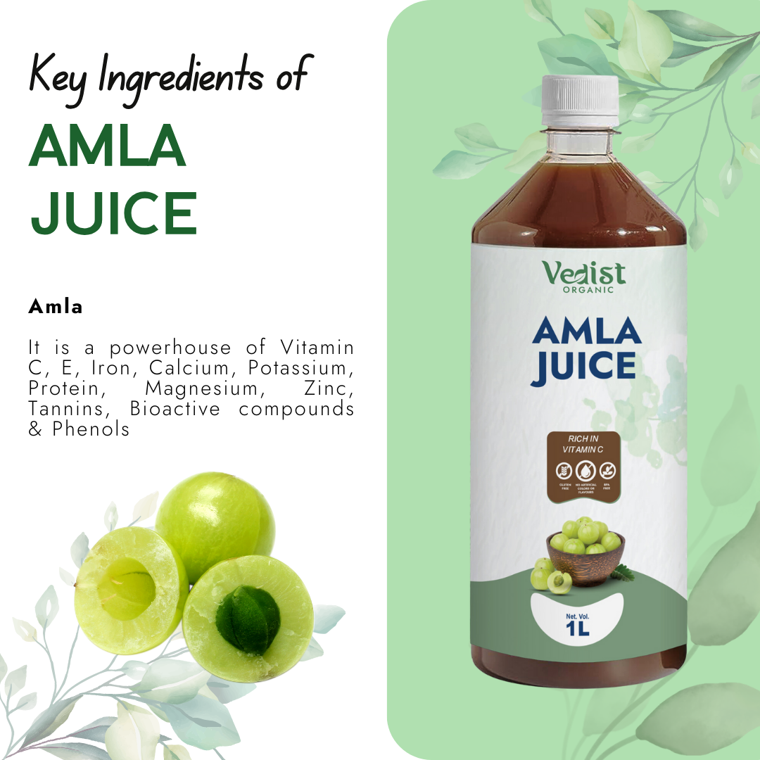 Amla Juice