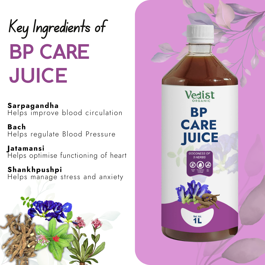 BP Care Juice
