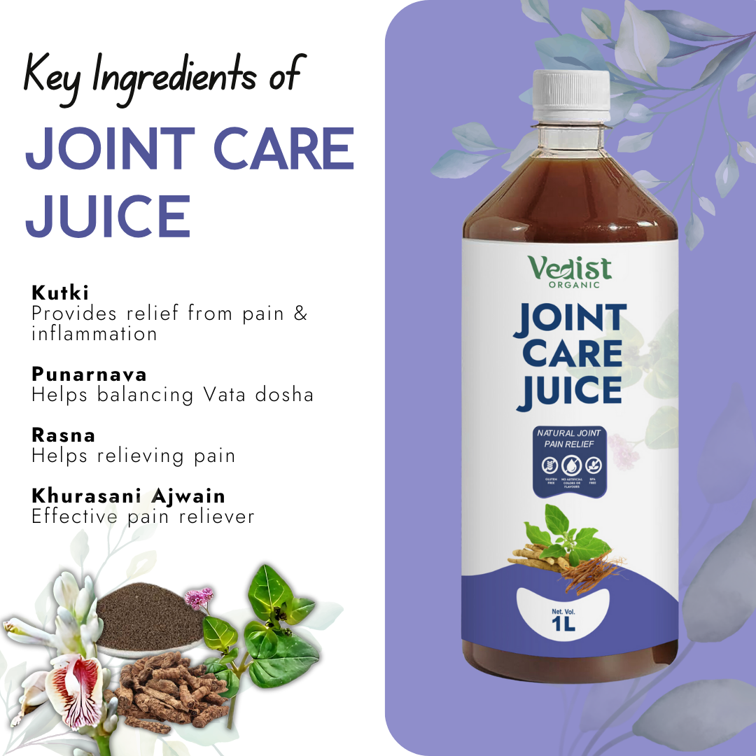 Joint Care Juice