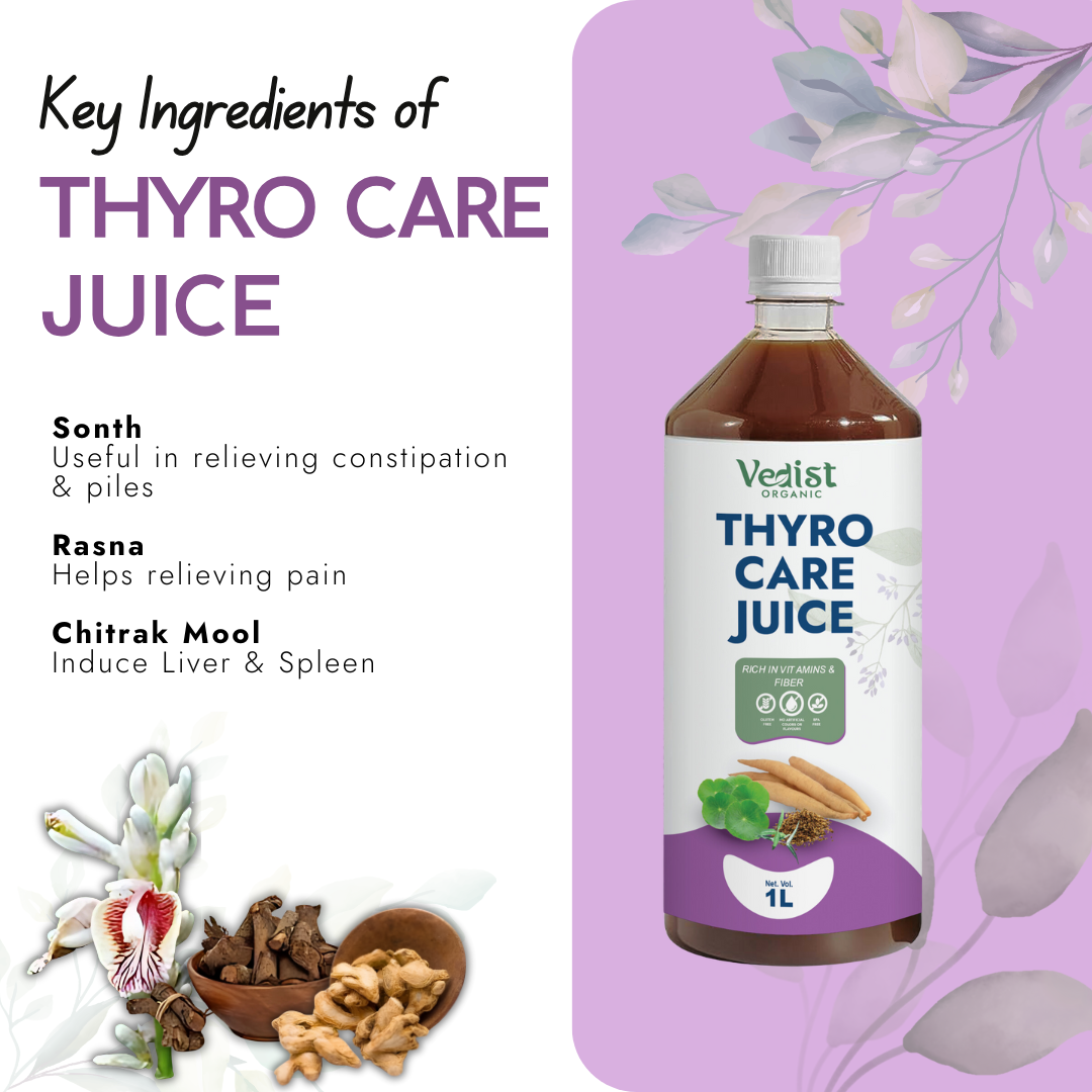 Thyro Care Juice