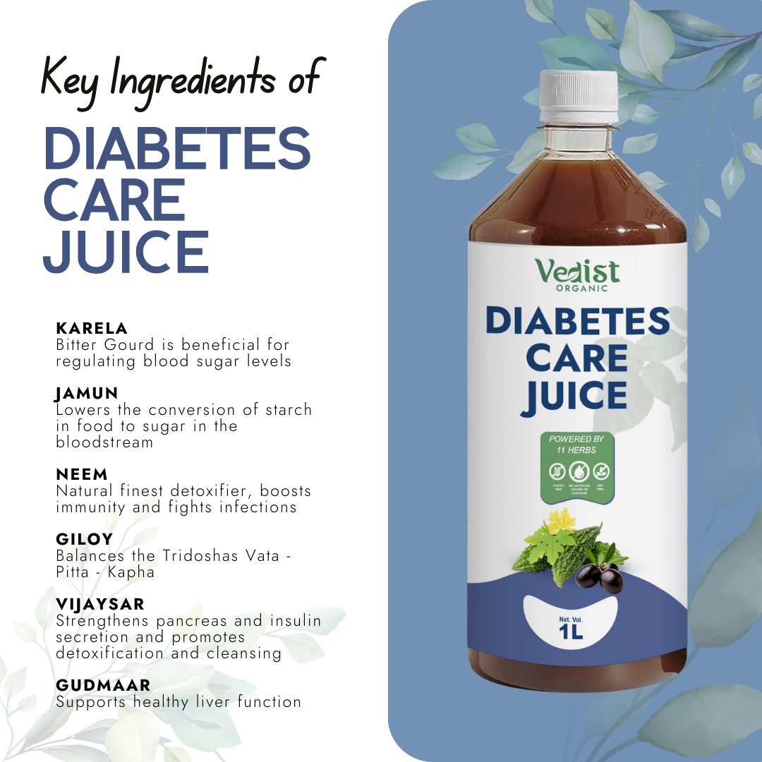 Diabetes Care Juice