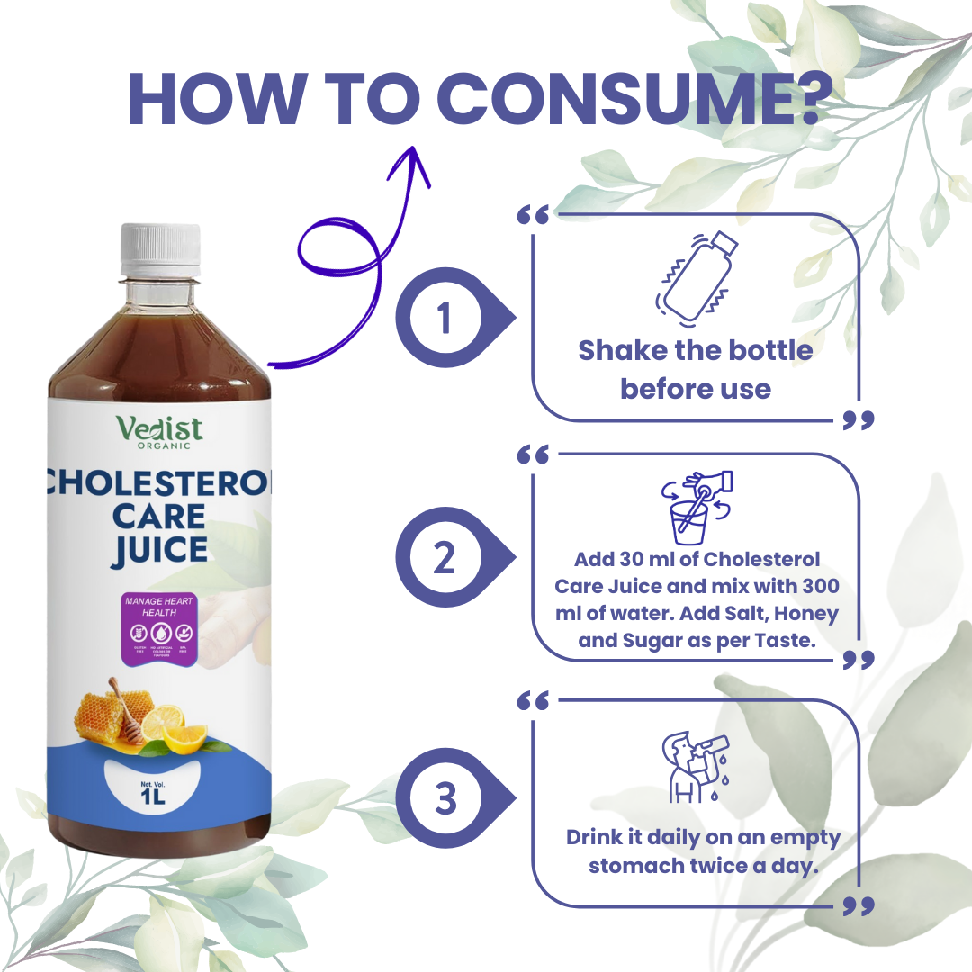Cholesterol Care Juice