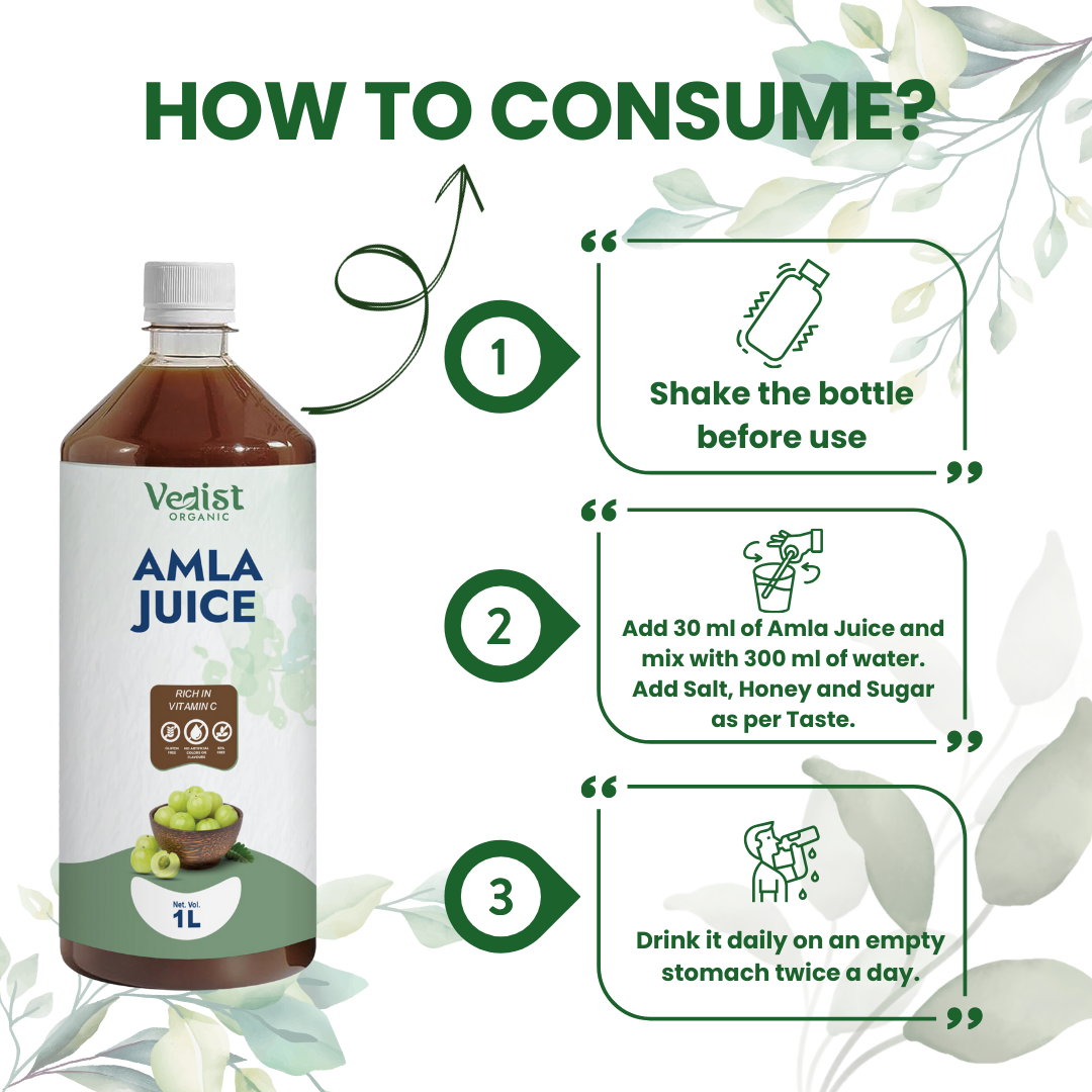 Amla Juice