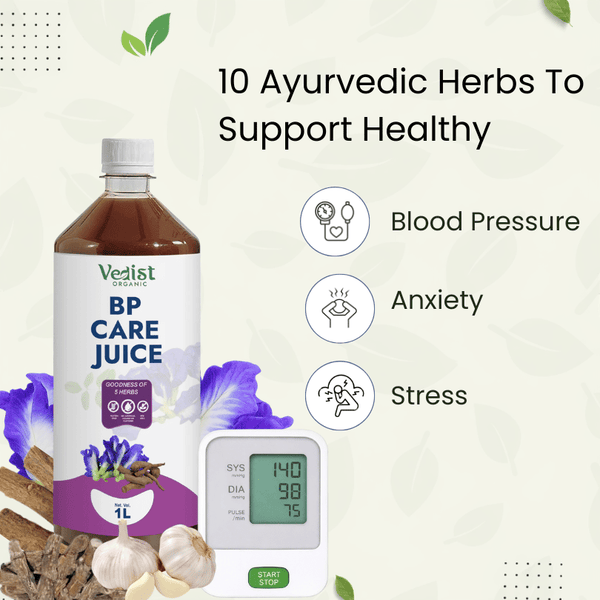 BP Care Juice