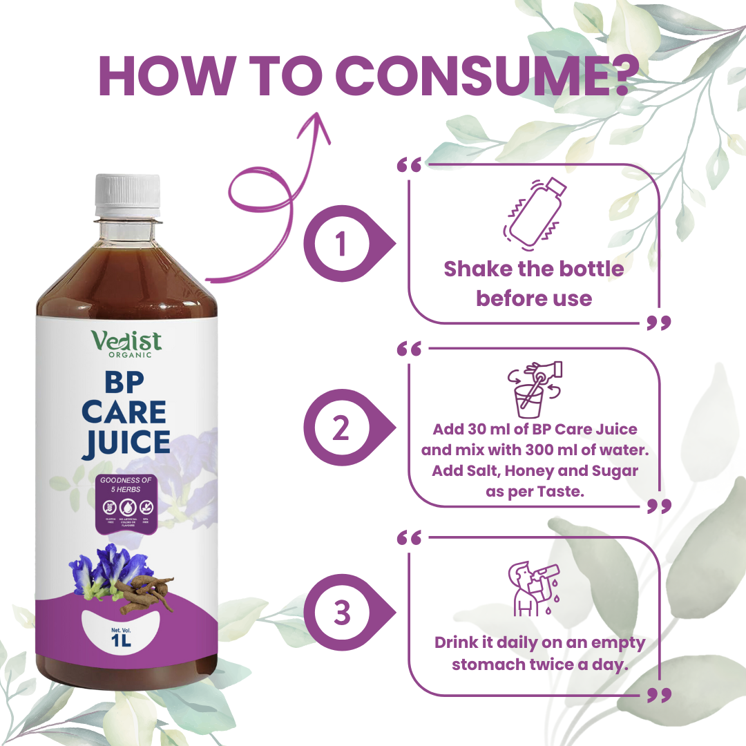 BP Care Juice