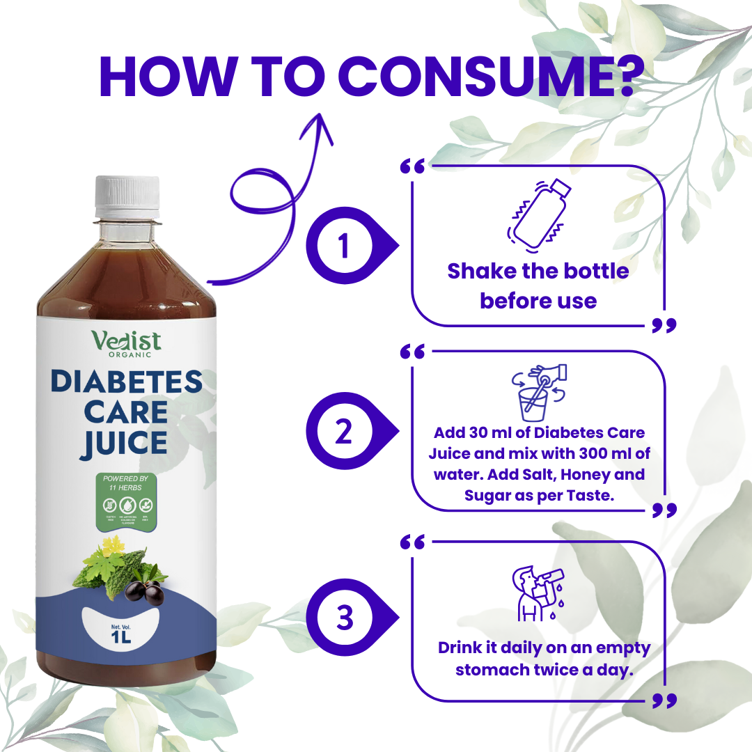 Diabetes Care Juice 1L With 30% Off Online – Vedist Organic