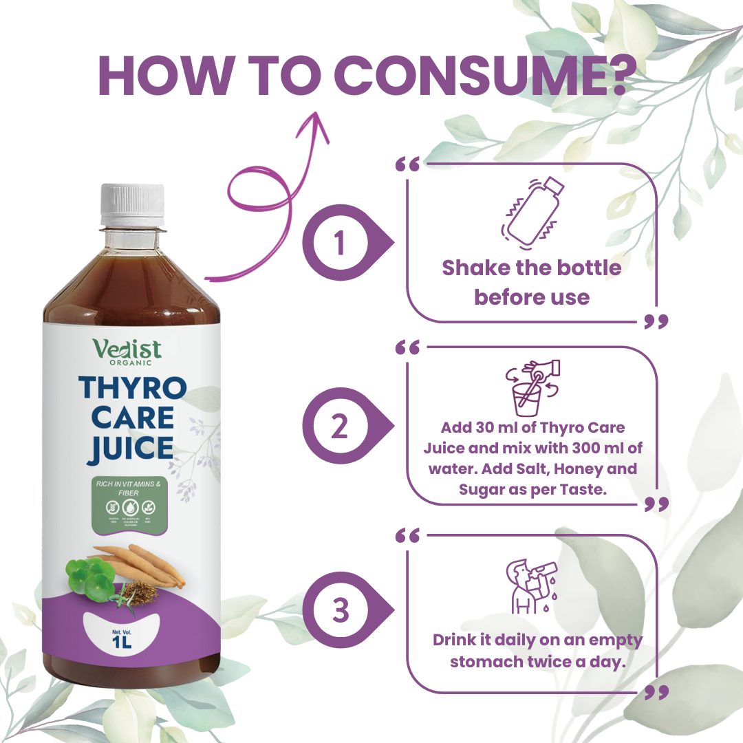 Thyro Care Juice